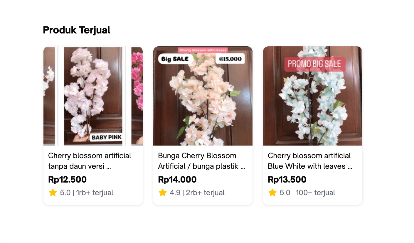 Produk Terjual